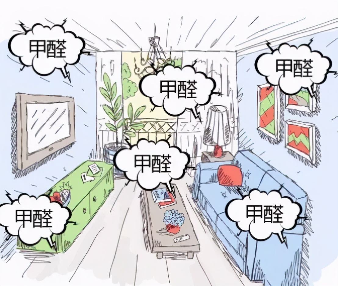 新房裝修，甲醛的超標(biāo)幾個因素