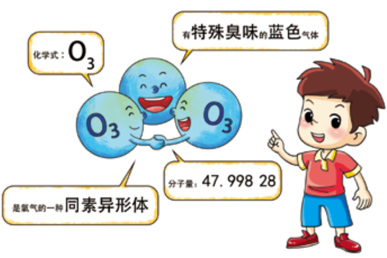 臭氧知識科普 | 什么是臭氧，它在大氣中是怎么分布的？