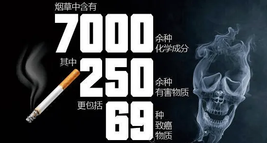 環(huán)境煙草煙霧也屬于嚴(yán)重空氣污染源！