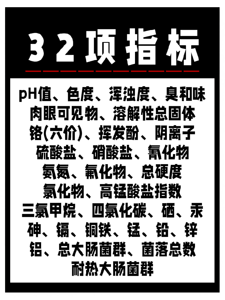 ?井水檢測32項指標大揭秘！?