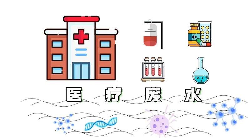 海南醫(yī)療廢水水質檢測項目有哪些？