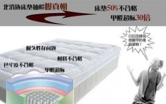 床墊到底有沒有甲醛？真的有危害嗎？