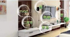 辦公室室內(nèi)空氣質(zhì)量如何？